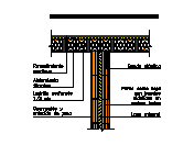 FC03_P_a_-_PV03_b.dwg