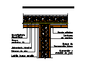 FC21_B1_a_-_PV02_B3.dwg