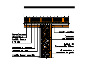 FC21_H_a_-_PV02_B3.dwg