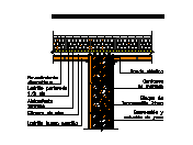 FC21_P_a_-_PV02_B3.dwg