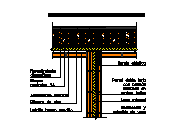 FC22_B3_a_-_PV03_b.dwg