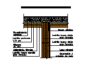 PV03_b+_-_FC13_P_a+.dwg