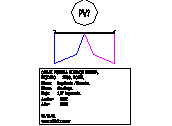 PE_PRIMMA_DOBLE_90_P.dwg