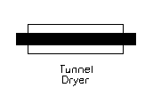 DRYER TUNNEL 1.dwg