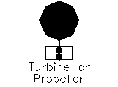 TURBINE OR PROPELLER.dwg