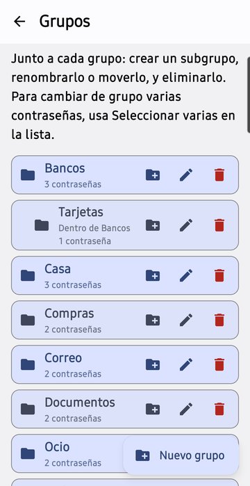 Administrar grupos